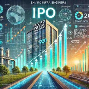 Enviro Infra Engineersआईपीओ लिस्टिंग